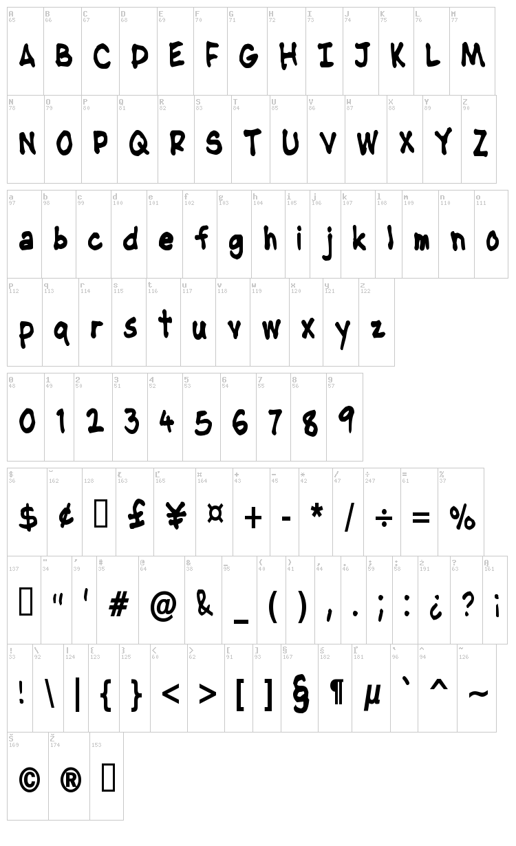 NipCen's Handwriting font map